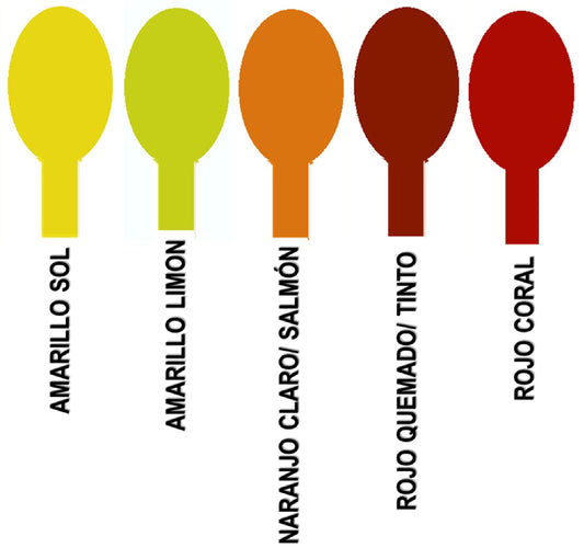 Tonos Rojos y Amarillos (Amarillo Sol y Limón, Naranjo Claro/Salmón, Rojo Tinto y Coral)