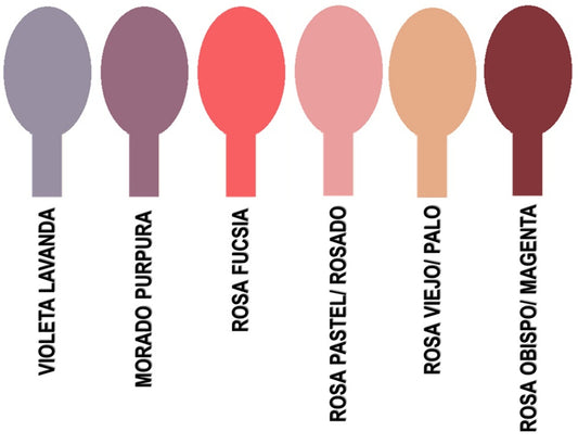 Tonos Púrpura-Rosa (Rosado, Fucsia, Rosa Viejo/Palo, Obispo/Magenta, Morado Púrpura,  y Violeta Lavanda)